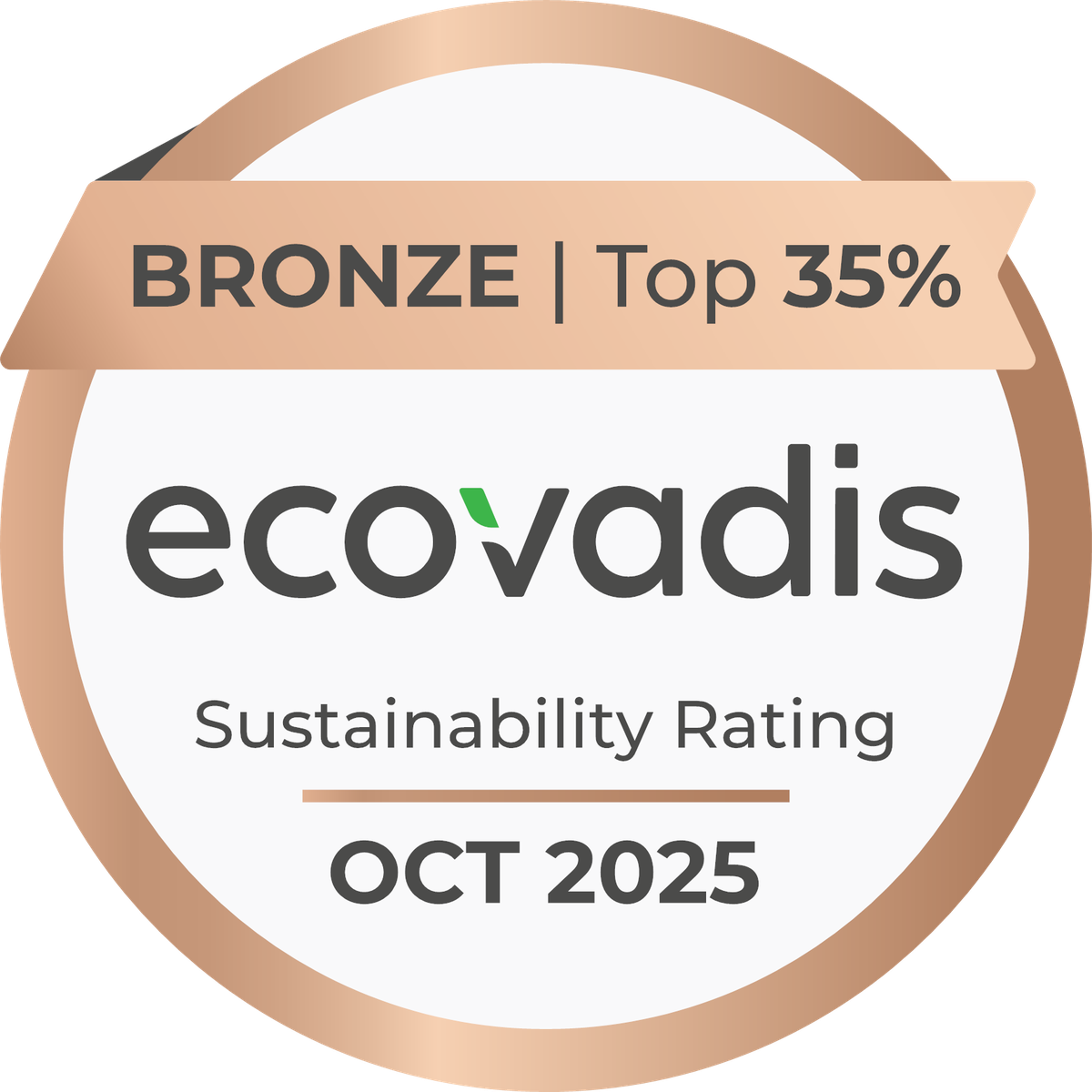 EcoVadis Scorecard